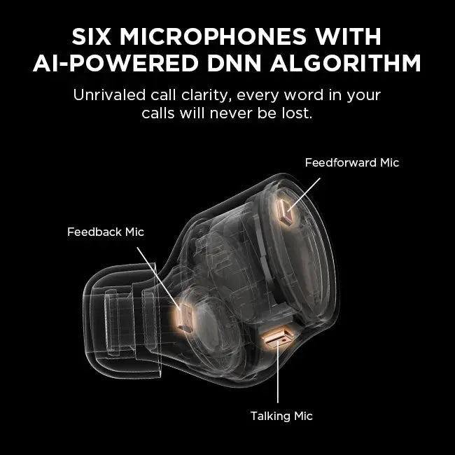 1MORE EVO True Wireless Active Noise Canceling Headphones
