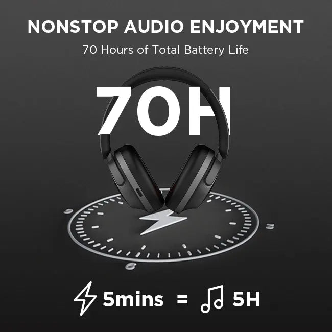 1MORE SonoFlow  Wireless Active Noise Cancelling Headphones