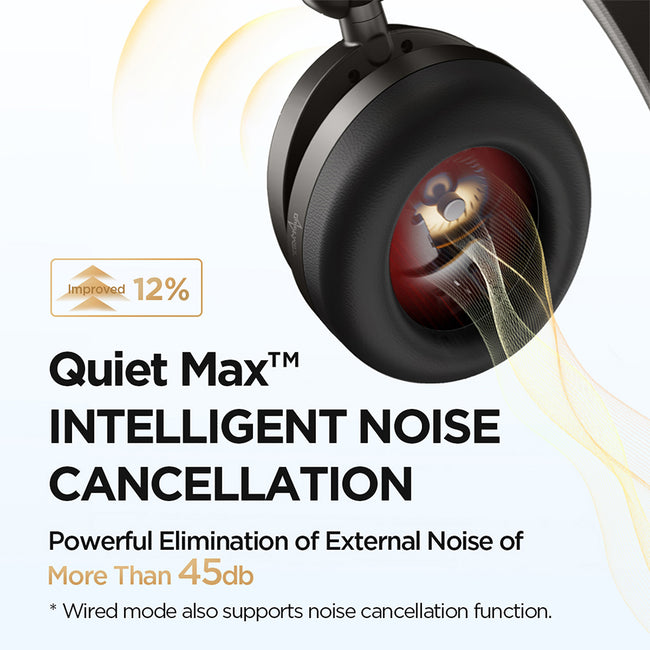 1MORE SonoFlow Pro Wireless ANC Over-Ear Headphones Matte Gray
