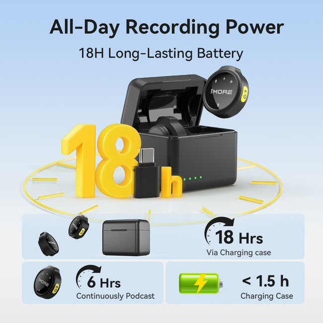 1MORE Pixie Mini Wireless Microphone