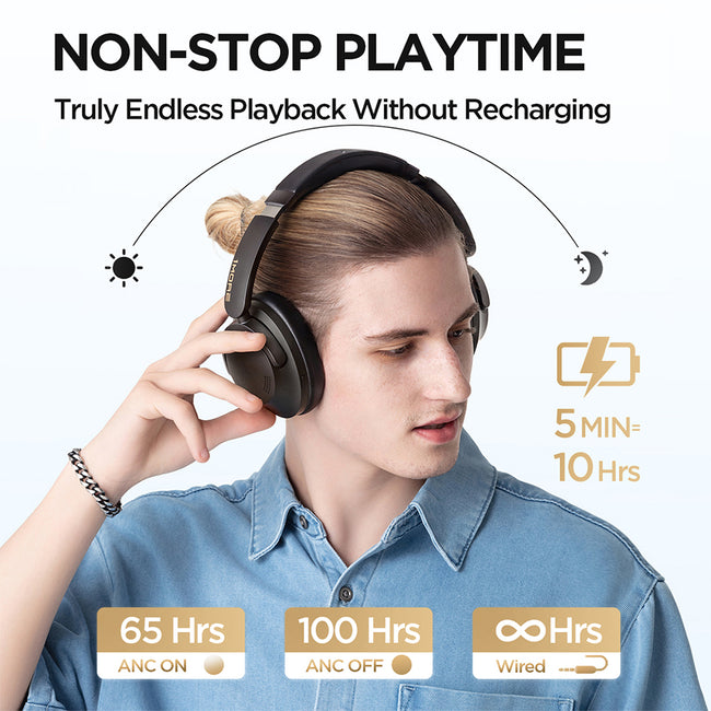 1MORE SonoFlow Pro Wireless ANC Over-Ear Headphones Matte Gray