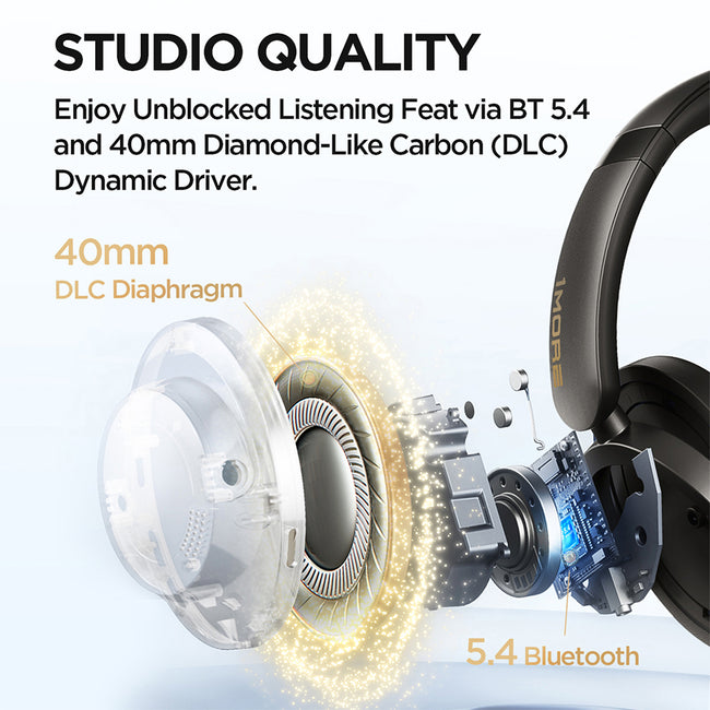 1MORE SonoFlow Pro Wireless ANC Over-Ear Headphones Matte Gray