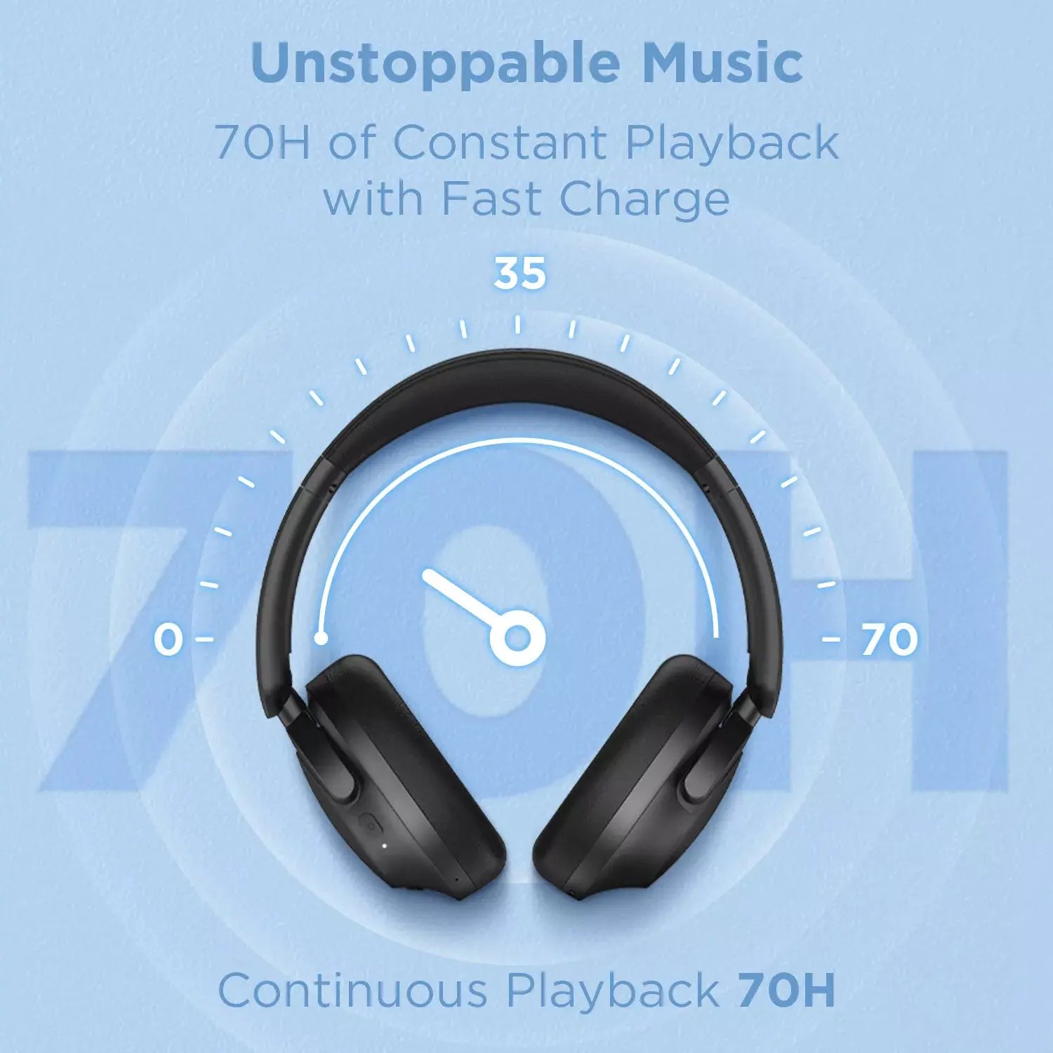 1MORE SonoFlow SE Noise Cancelling Headphones HQ30
