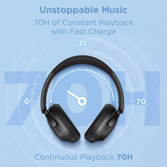 Clam Anc1more Sonoflow Anc Bluetooth Headphones - Hi-res Ldac, 70h  Playtime, 5 Mic