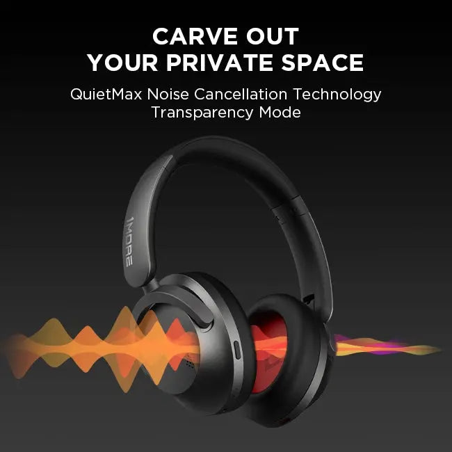 1MORE SonoFlow Wireless Active Noise Cancellation Headphones Bluetooth  Headsets