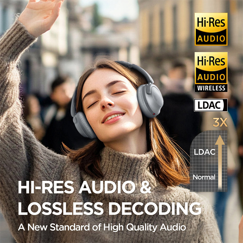 1MORE SonoFlow Pro Wireless ANC Over-Ear Headphones Matte Gray