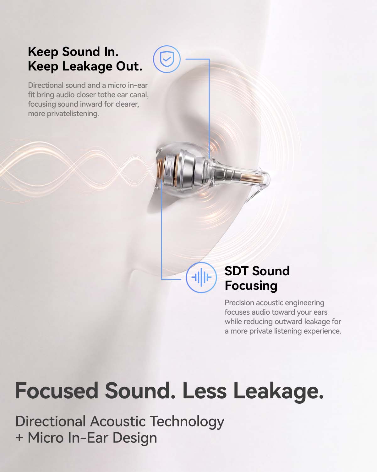 1MORE S20 Ultra Open Ear Clip-On Earbuds, Ultra-Light Comfort, Hi-Res Audio