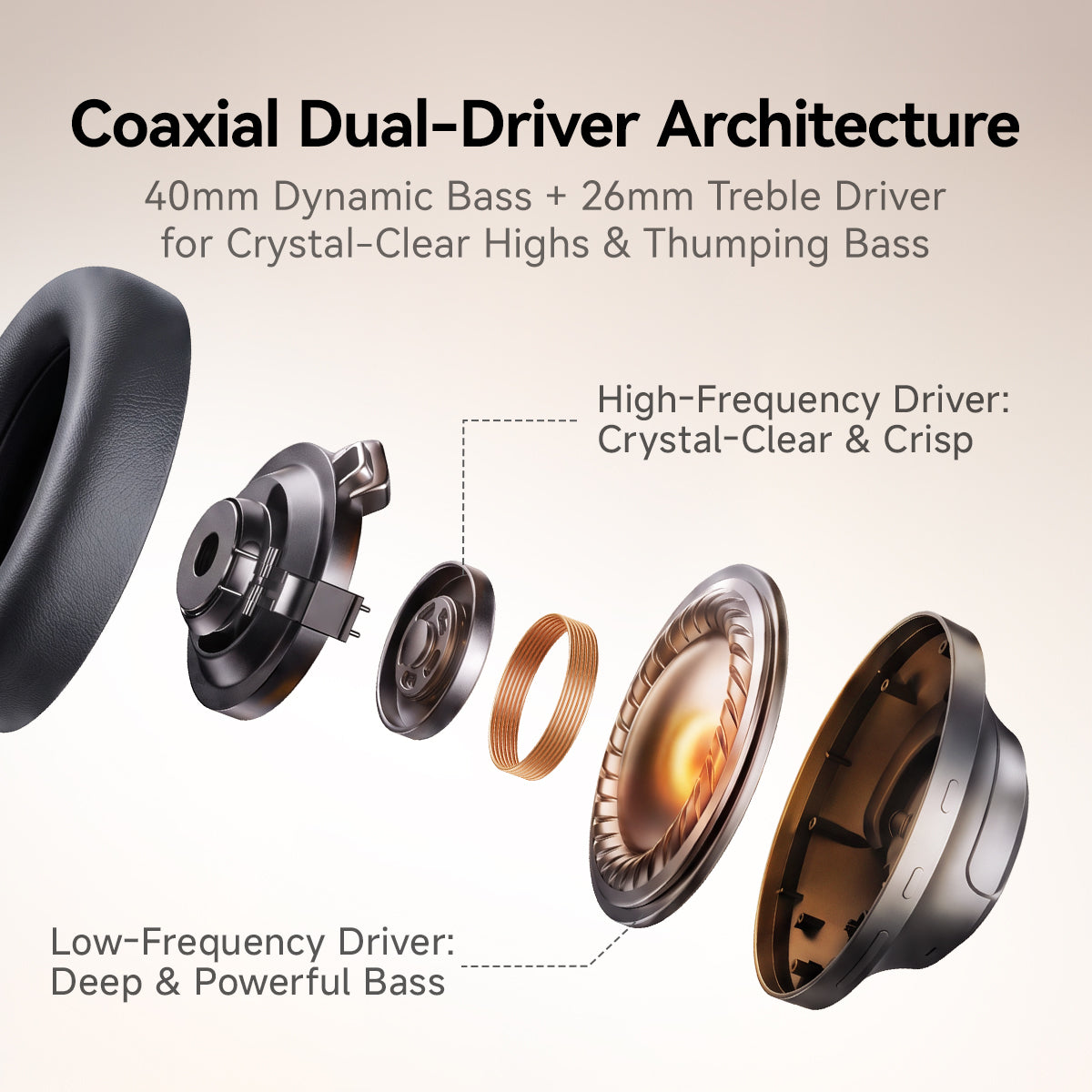 1MORE HQ60 SonoFlow Max Over-Ear Headphones, THX Spatial Audio, 50dB ANC, 105H