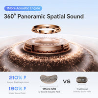 1MORE S10s Open Ear Earbuds, Secure Fit, Soft Comfort
