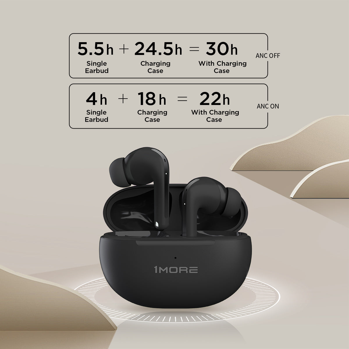 1MORE True Wireless Headphones Q20 - Immerse in your Music!