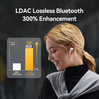 1MORE True Wireless Headphones Q21