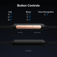 1MORE Triple Driver In-Ear Headphones P30