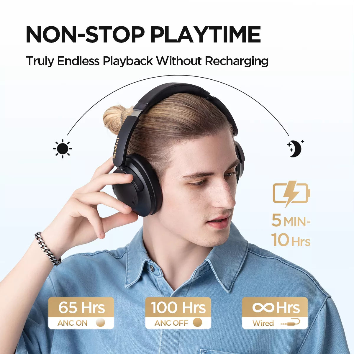 1MORE SonoFlow Pro Wireless ANC Over-Ear Headphones